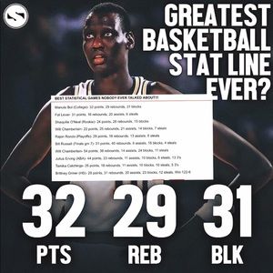 Meet your Posher, Deandre